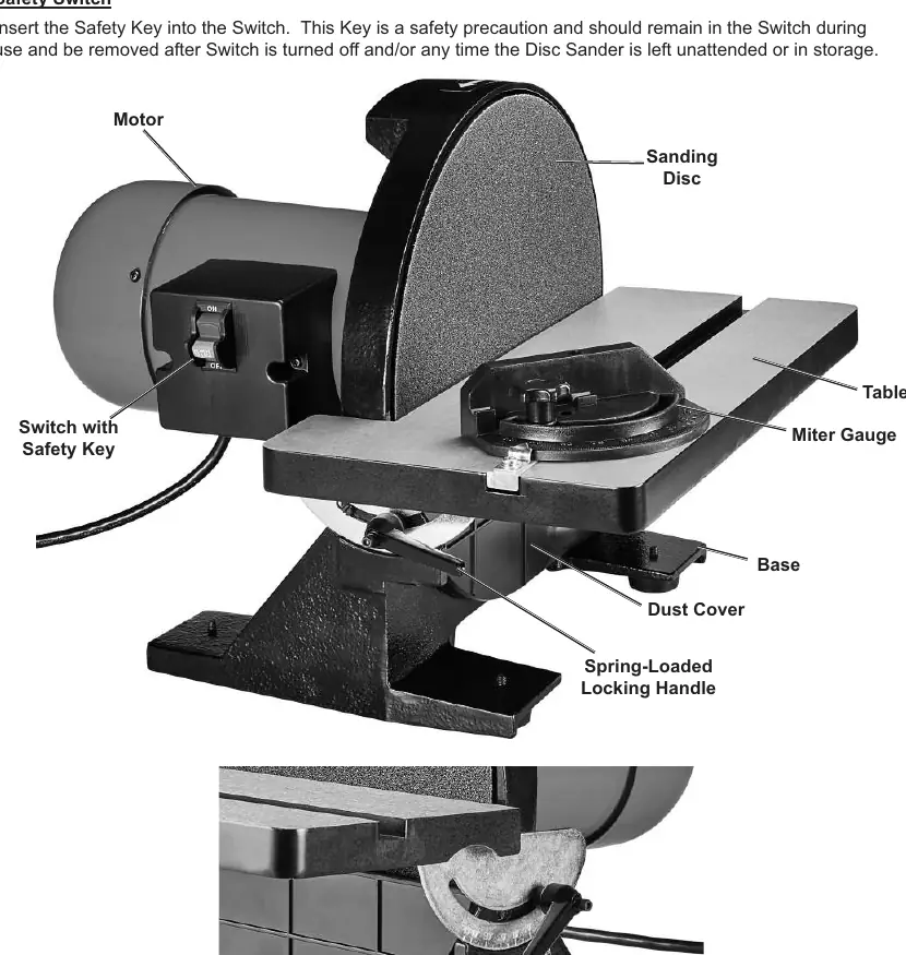 Disc Sander components and functions