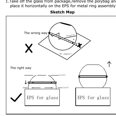 Sketch map showing the correct way to support the glass shade using EPS foam.
