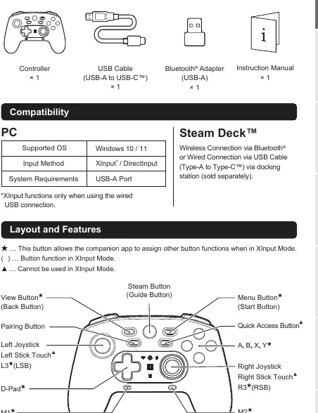 Device parts diagram with labels