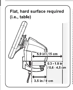 Steering unit mounting requirements