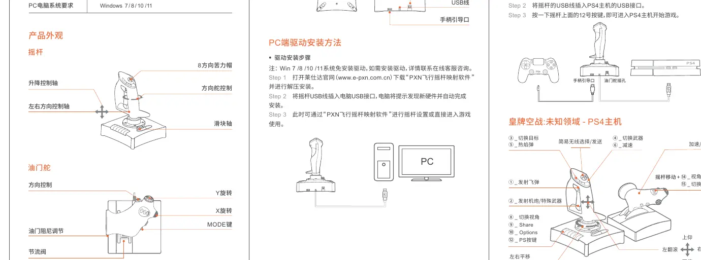 PC Connection and Setup