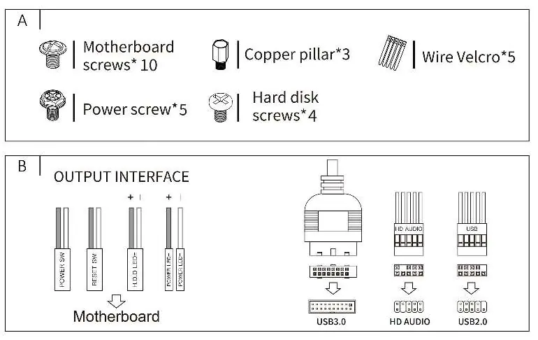 Accessories and wire interface diagram