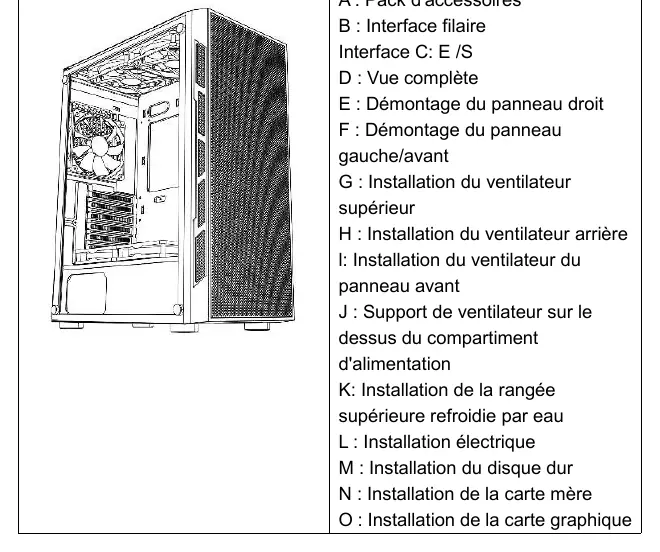 Device parts diagram with labels