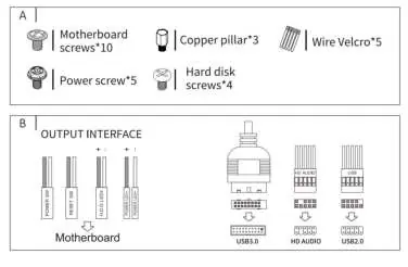 Parts and Wiring Interface