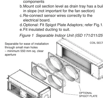 Separable Indoor Unit (ISD 171/211/251)