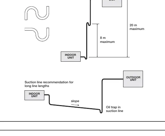 Oil Traps