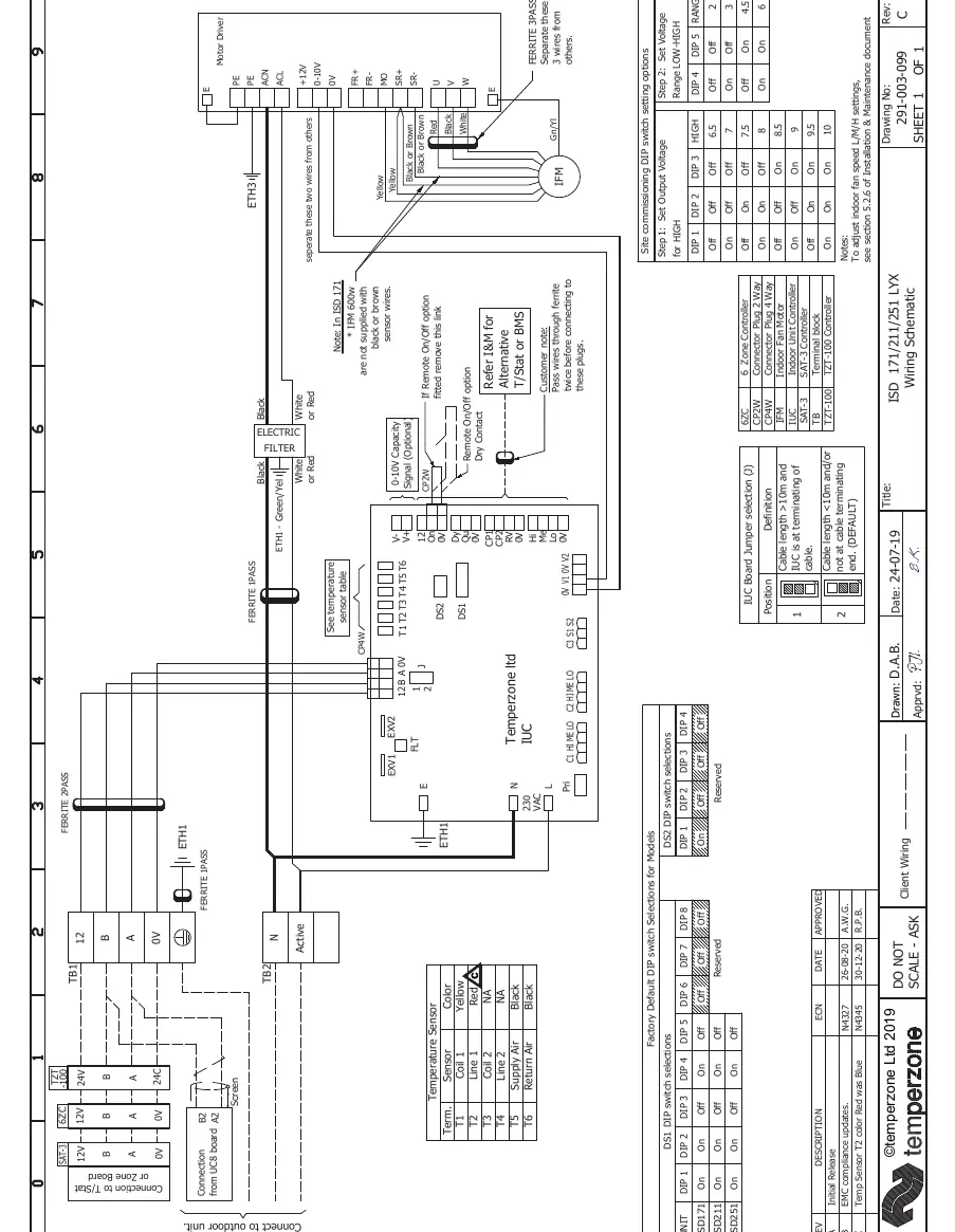 Indoor unit wiring schematic and DIP switch settings