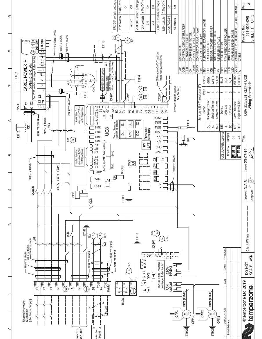 Outdoor unit wiring schematic and DIP switch settings