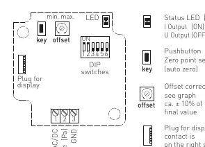 DIP switch schematic