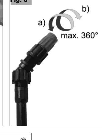 Fig 6: Nozzle adjustment.