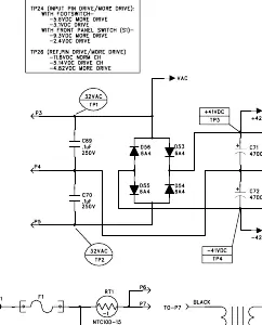 Fuse specifications for different input voltages.