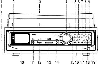 Front panel controls