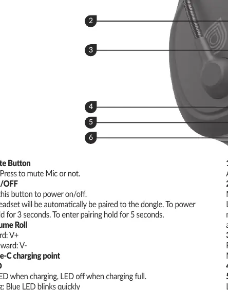 Headset controls and ports diagram