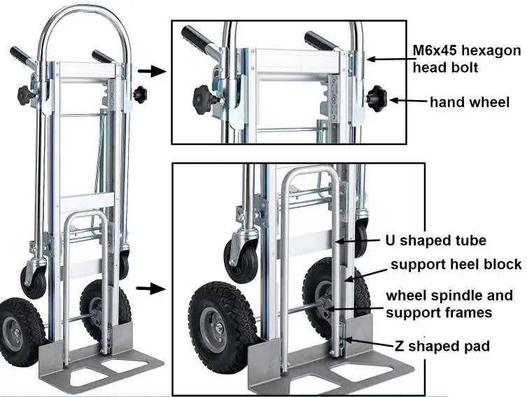 Physical detail diagram