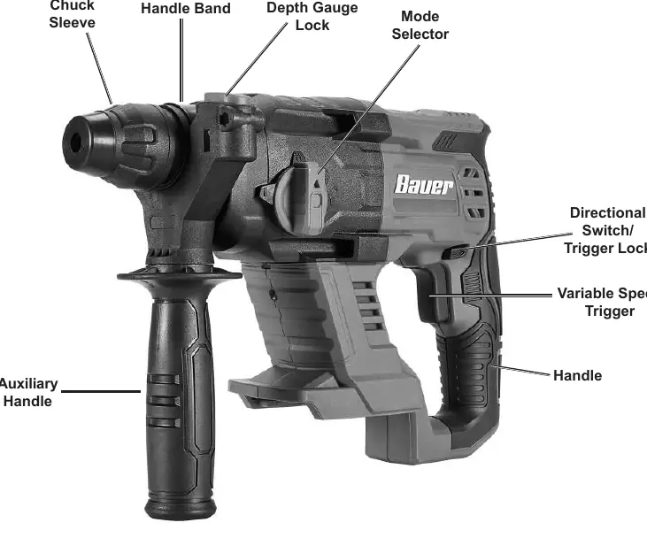 Bauer 20V Rotary Hammer functions and controls