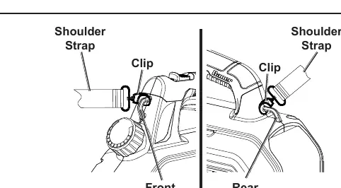 Attaching the shoulder strap.