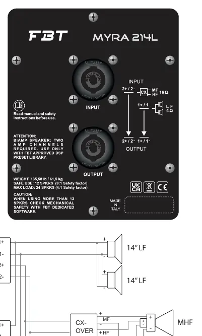 Wiring diagram and rear panel connections