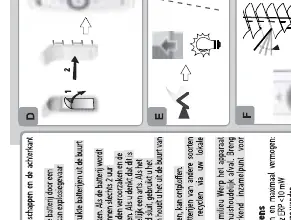 Wall mounting installation steps