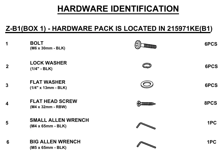 Hardware Identification