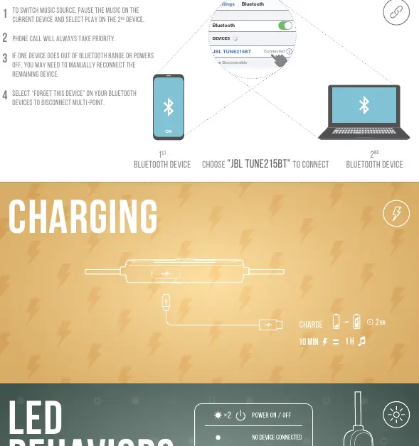 Multi-point connection setup