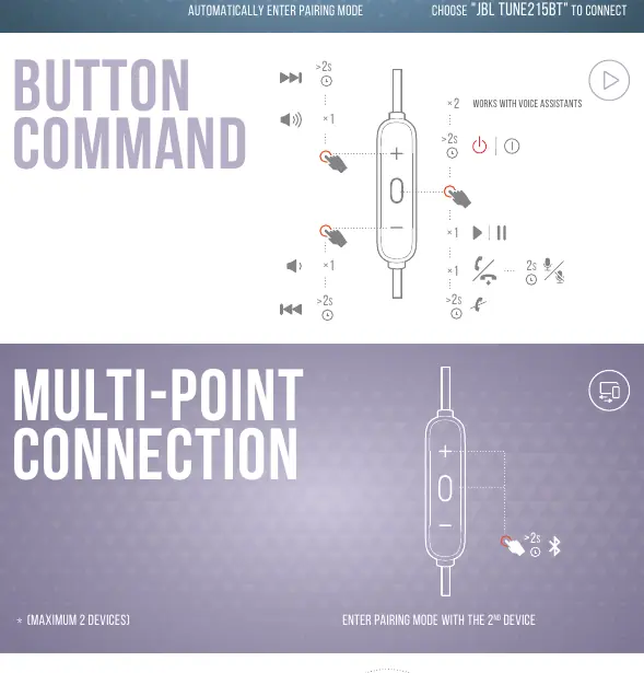Button command layout