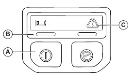 Keypad operation