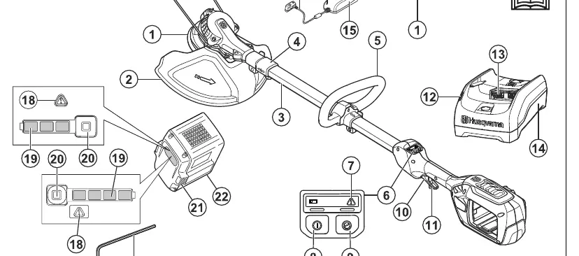 Product overview and component identification