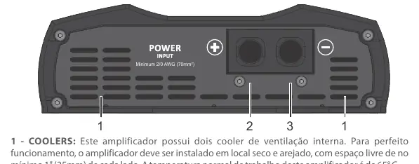 Power supply connector layout