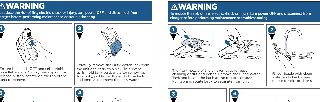 Emptying the Dirty Water Tank
