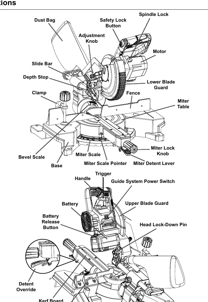 Functions and controls overview