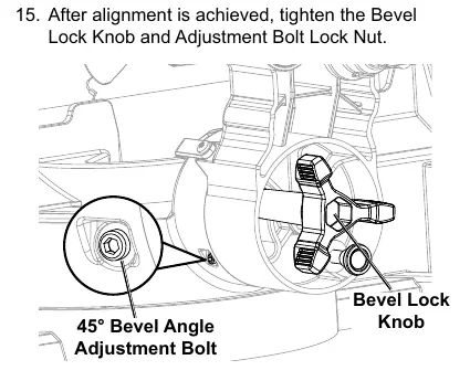 Bevel calibration
