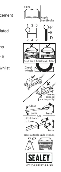 Safety and usage diagrams