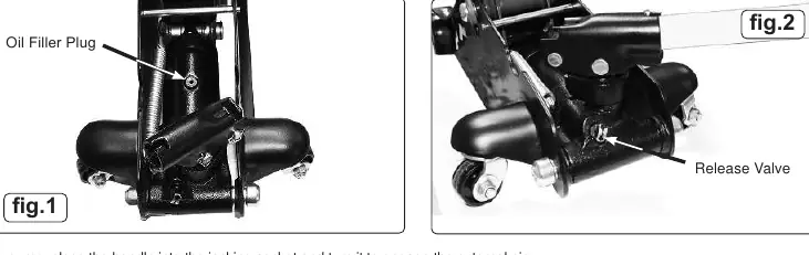 Assembly and release valve operation