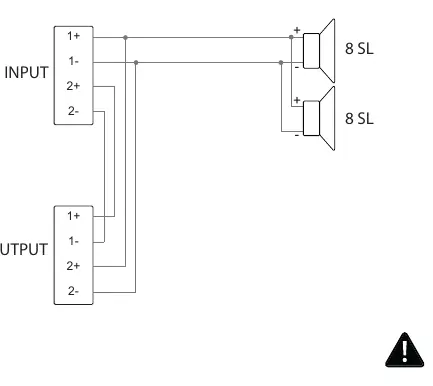 Wiring diagram for inputs and outputs