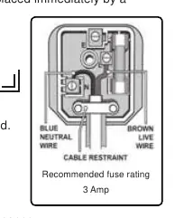 Wiring diagram for the 3-pin plug