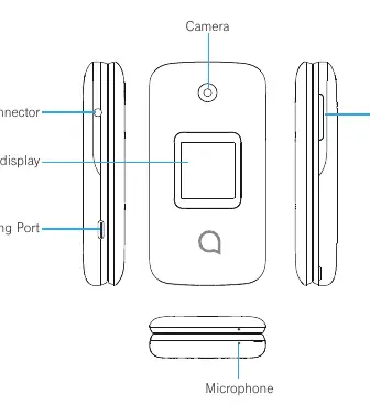 External device overview showing ports and buttons.