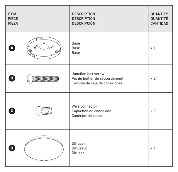 Included hardware list