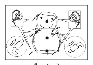 Illustration 3: Assembling upper body