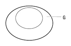 Foot pedal diagram.