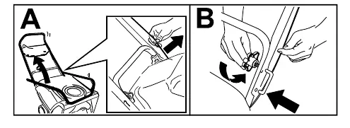 Unfolding the handle