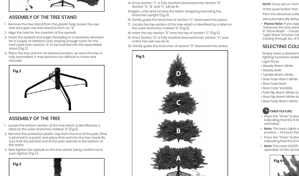 Tree section assembly (A, B, C, D)