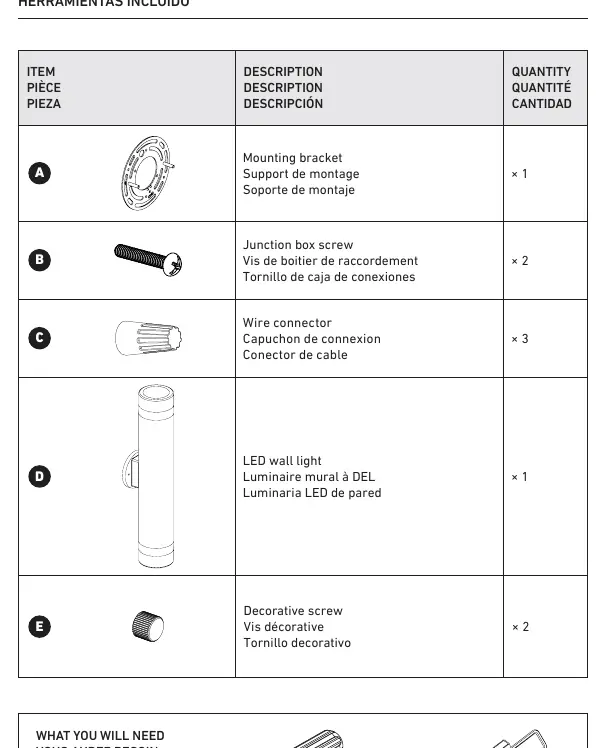 Included hardware components
