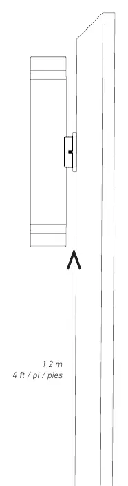 Minimum clearance requirements