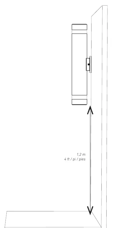 Minimum clearance requirement