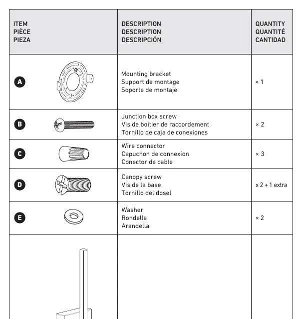 Included hardware components