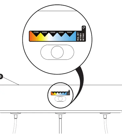 Selectable white technology settings