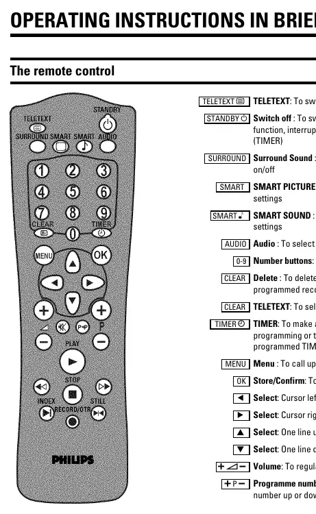 Remote control layout