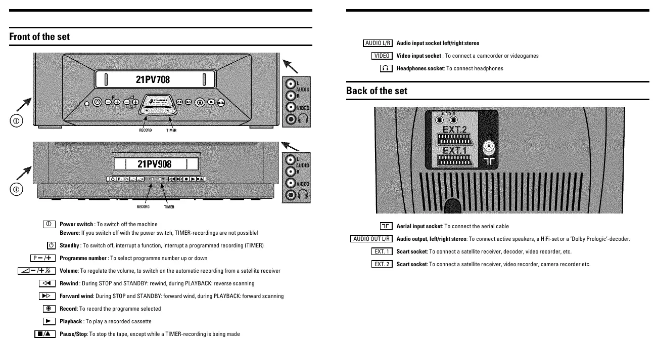 Front and back panel connections
