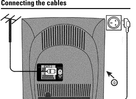 Connecting the aerial cable