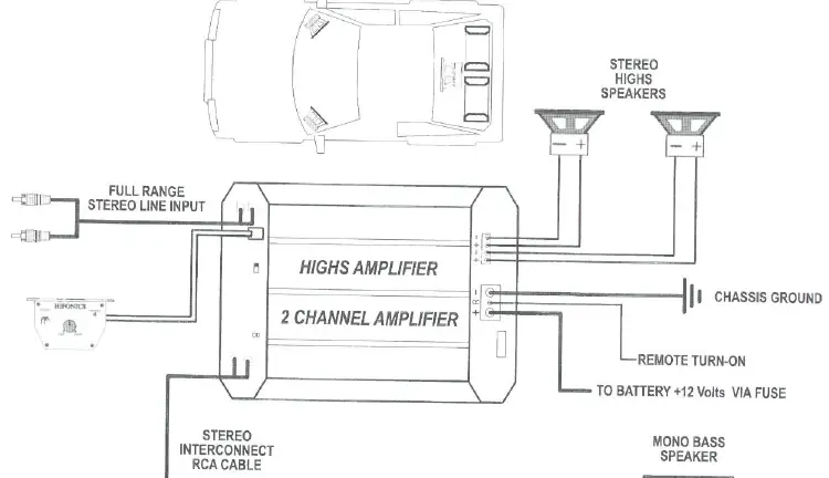 Wiring diagram for a 2-way active or bi-amplified system.